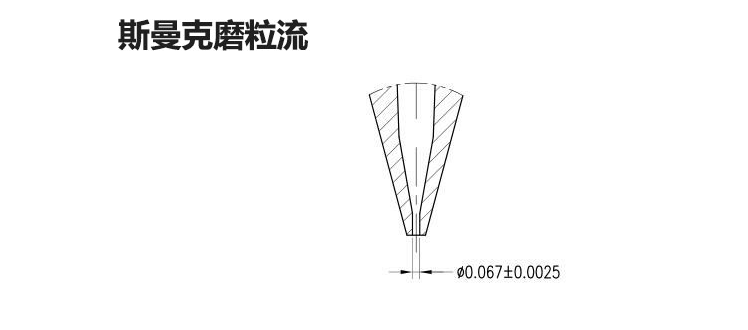 磨粒流<a href='http://herolay.com' target='_blank'><u>去毛刺机</u></a>