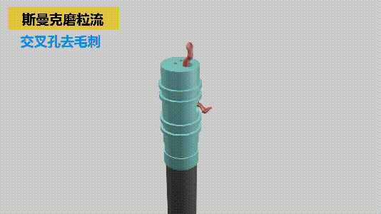 去除不易达到的内交叉孔毛刺