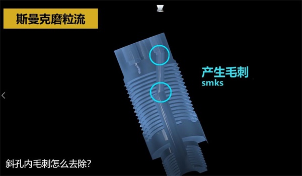 用<a href='http://herolay.com' target='_blank'><u>流体抛光机</u></a>，去除斜孔内毛刺