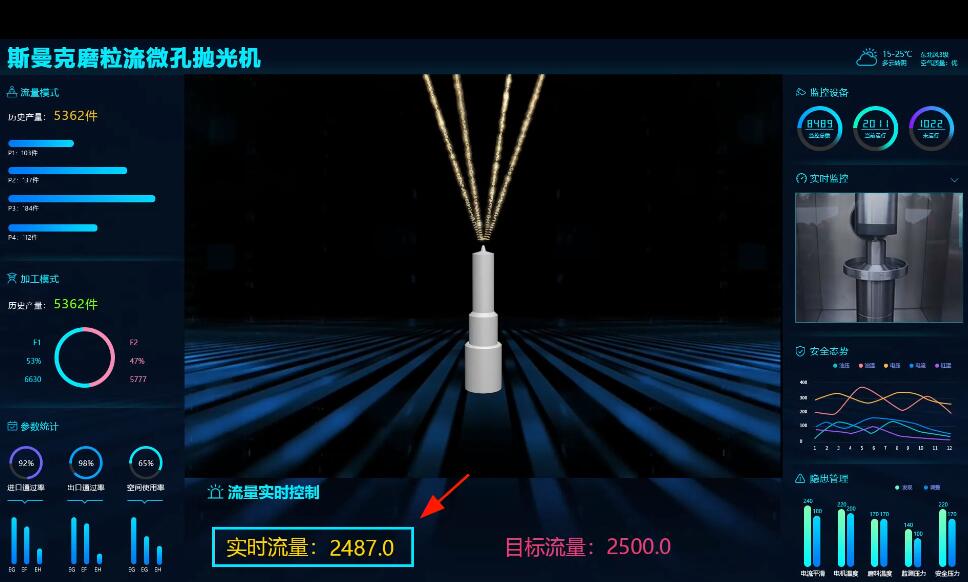 <a href='http://herolay.com' target='_blank'><u>微孔抛光机</u></a>，实时在线控制流量，喷油嘴微孔抛光